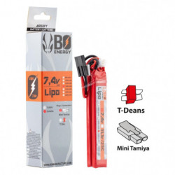 Batterie BO Manufacture 2...