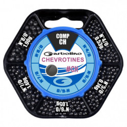 Boîte distributrice de...