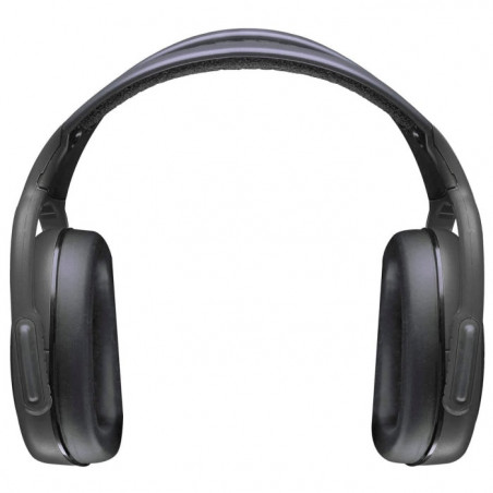 Casque Sordin passif