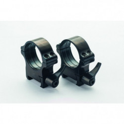 Collier Montage Amovible Rusan Rail Weaver
