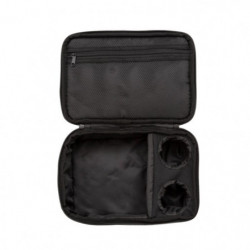 Etui de Moulinet Penn