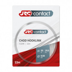 Fluorocarbone JRC Contact...