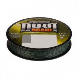 Tresse SpiderWire Dura Braid