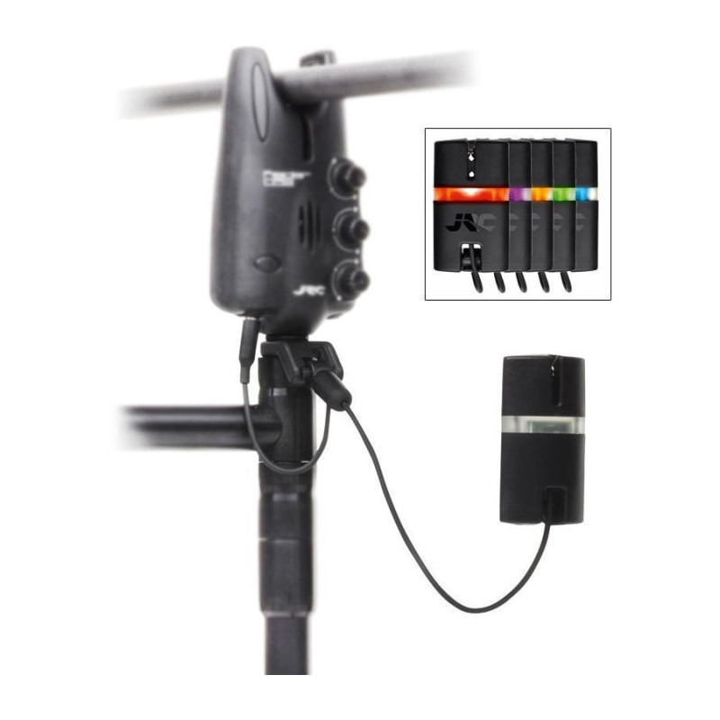 Hanger JRC Radar DS Indicator
