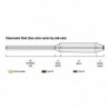 Soie Orvis Clearwater Plongeante S3