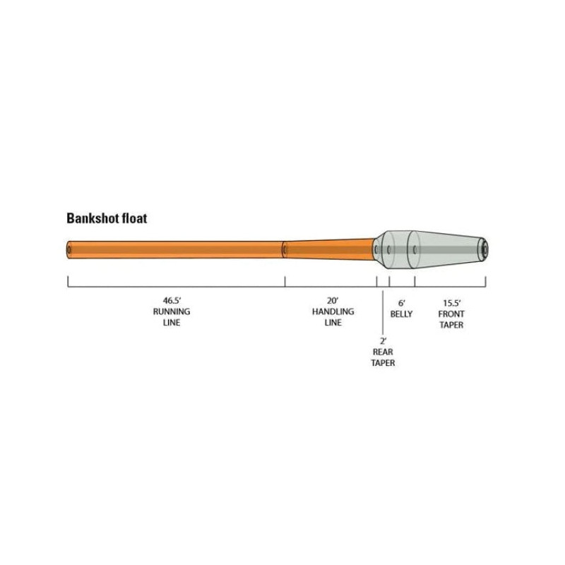 Soie Orvis Hydros Bank Shot Float - 27 m