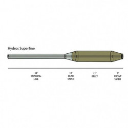 Soie Orvis Hydros Superfine