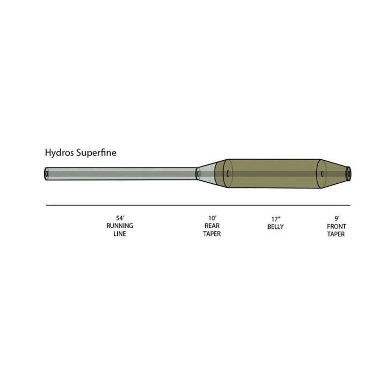 Soie Orvis Hydros Superfine