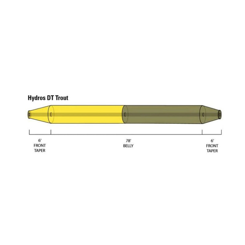 Soie Orvis Hydros Trout DT