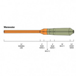 Soie Orvis Hydros Warmwater