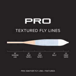 Soie Orvis Pro Ignitor...