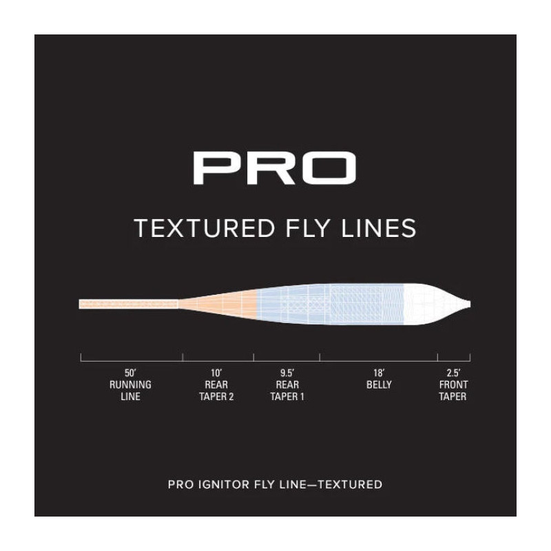 Soie Orvis Pro Ignitor Textured