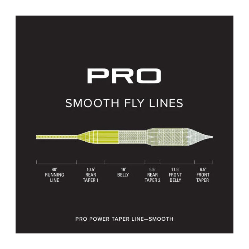 Soie Orvis Pro Power Taper Smooth