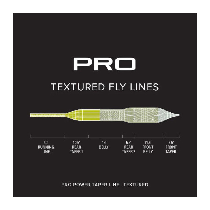 Soie Orvis Pro Power Taper Textured