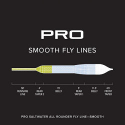 Soie Orvis Pro Saltwater...