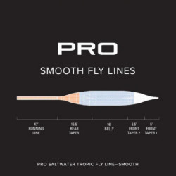 Soie Orvis Pro Saltwater...