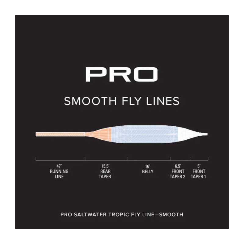 Soie Orvis Pro Saltwater Tropic Smooth