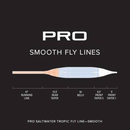 Soie Orvis Pro Saltwater Tropic Smooth