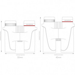 Jumelles Kite Falco 10x32