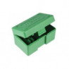 Utility Box RCBS