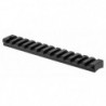 Rail Acier Mak - type Picatinny