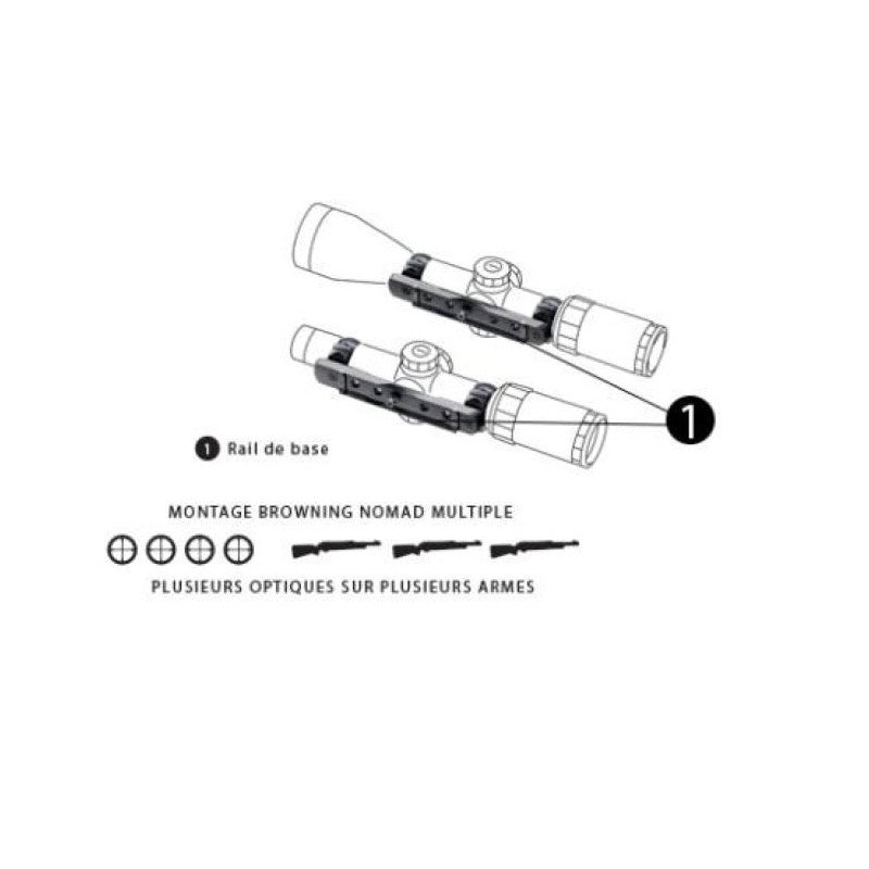 Rail de montage Browning BRG Nomad - Multiples modèles