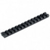 Rail Picatinny UTG pour Maverick 88 et Mossberg 500