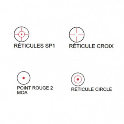Viseur Point Rouge RTI Optics Holographique - 4 Ret.