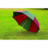 Parapluie Sensas Irlande PVC 2.20 m