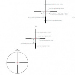 Lunette de visée Kite Optics B6 - 2-12x50i