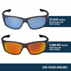 Lunettes Penn conflict