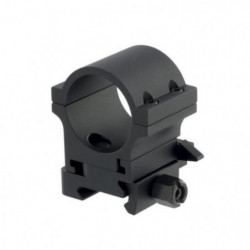 Montage twist Aimpoint pour...