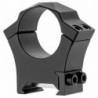 Paire de colliers SIG Sauer - 25. 4 mm. - Hauteur médium