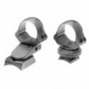 Pivot Recknagel G9 - Diam. 36 mm