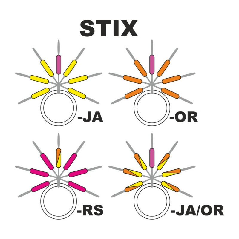 Streamline repères de lignes Garbolino STIX - Par 6