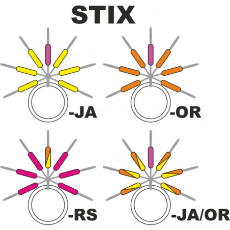 Streamline repères de lignes Garbolino STIX - Par 6