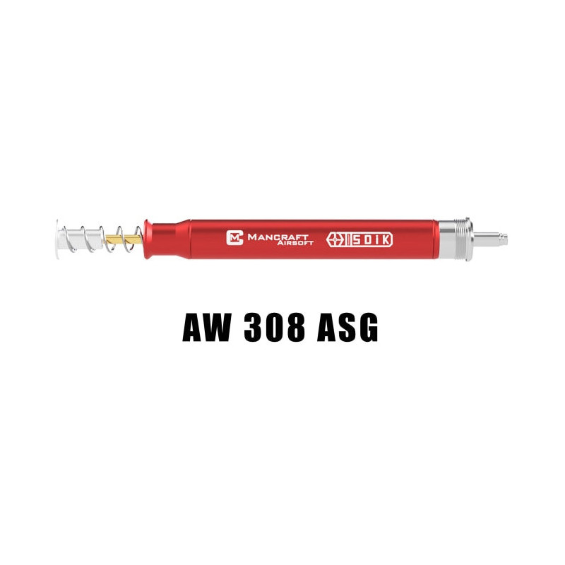 Kit de conversion MANCRAFT HPA SDIK