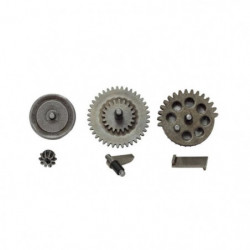 Kit engrenages standard SHS...