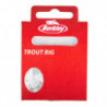Kit pour la truite Berkley