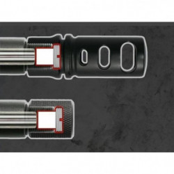 Stabilisateur de Canon...