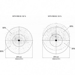 Fusil de trap Fabarm N2 Allsport - Cal. 12/76