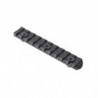 Rail Picatinny Victrix compatible M-Lock