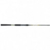 Canne Gunki Power Game-XL Cast