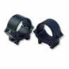 Collier Aimpoint Diam. 39mm pour montage Twist