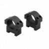 Collier de montage Aluminium Fuzyon Rail Weaver- Diam. 25,4 mm
