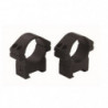 Collier de montage Aluminium Fuzyon Rail Weaver- Diam. 30 mm