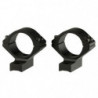 Collier de montage Browning base alloy Sxp Matte