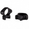 Collier de montage Konus rail 21 mm