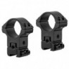 Colliers Sports Match ajustable diam. 25.4 mm pour rail de 11 mm profil Haut
