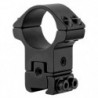 Colliers Sports Match ajustable diam. 25.4 mm pour rail de 11 mm profil Haut